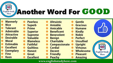 another word for good practice.